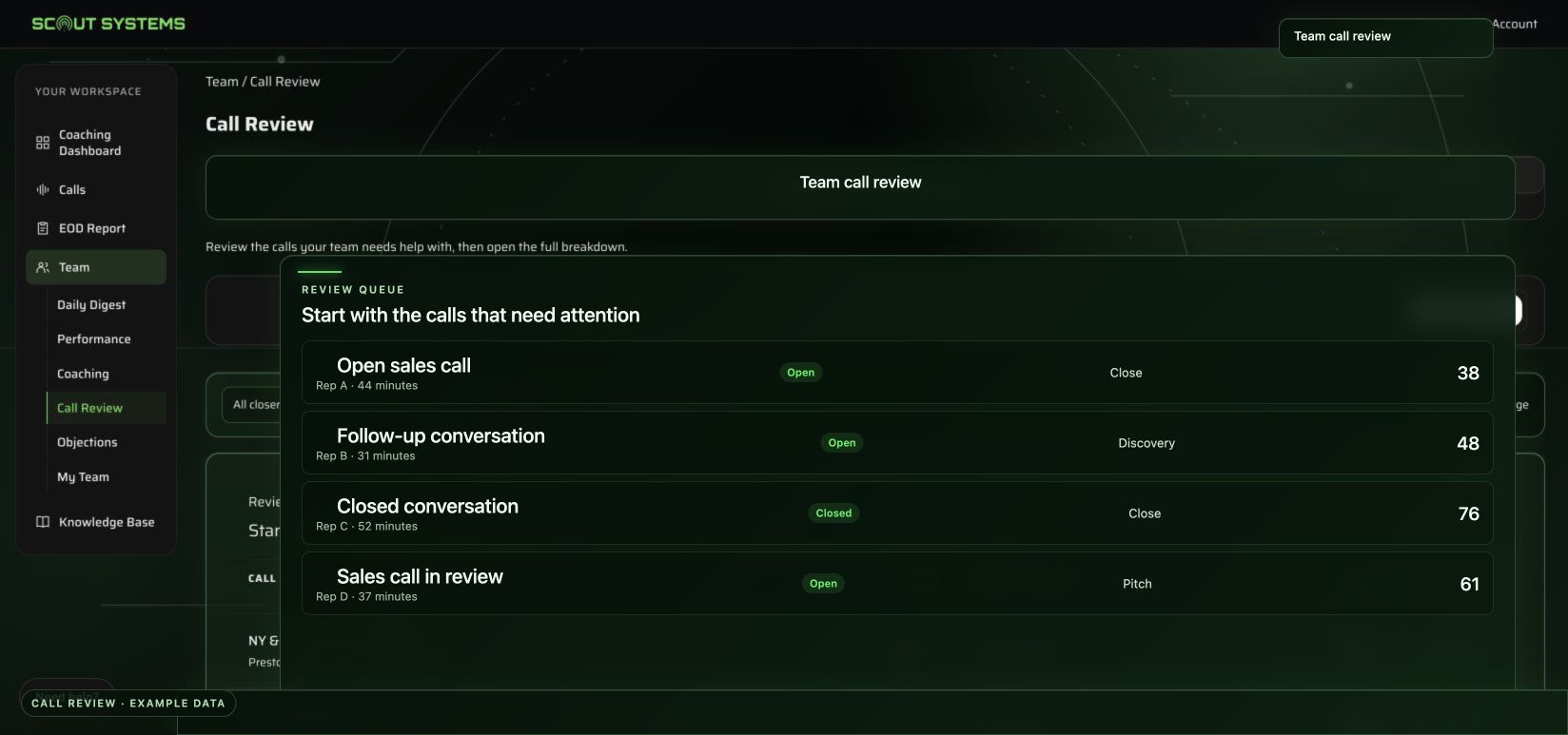 Scout Call Review queue showing meaningful sales calls ready for manager review