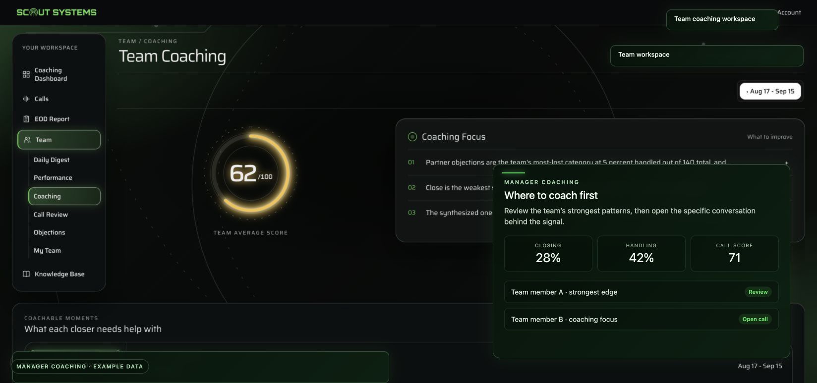 Scout Manager Coaching showing team score and a coaching focus