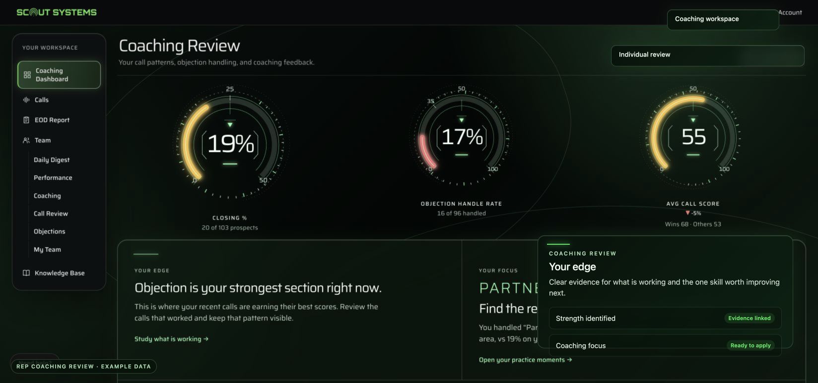 Scout Rep Coaching Review showing three performance gauges and coaching guidance